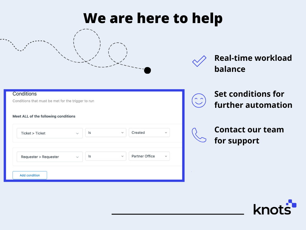 Change Ticket Requester by Knots thumbnail 3